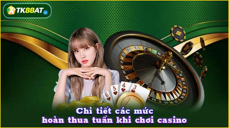 Chi tiết các mức hoàn thua tuần khi chơi casino