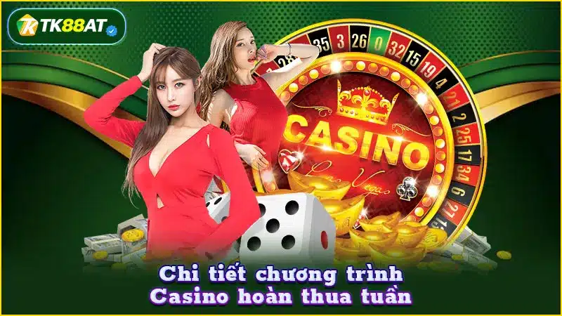Chi tiết chương trình Casino hoàn thua tuần